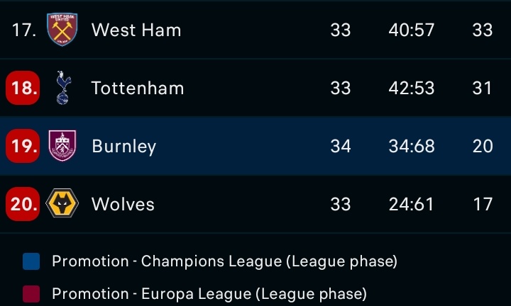 Mobutu💎✨ tweet media