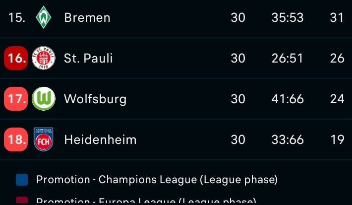 Mobutu💎✨ tweet media