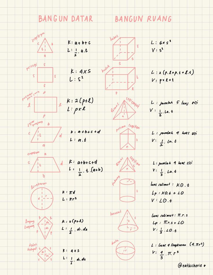 Ravenvein 🫯 tweet media