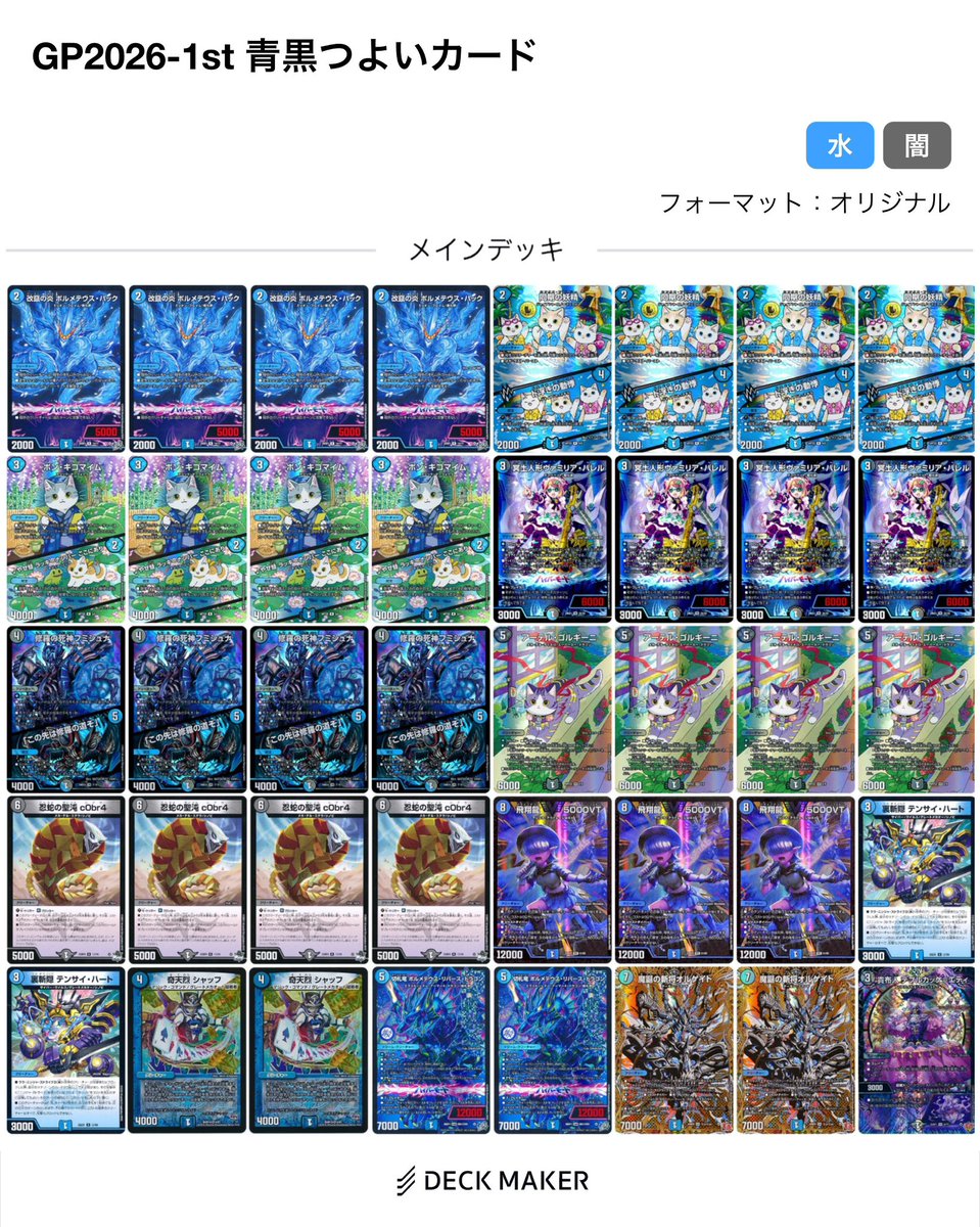 Ruka_DM0909's tweet photo. GPは
アドバンス：ドッコイ
オリジナル：青黒コンプ（コンプ抜き）
を使いました。
結果はあまり奮わず。。。 https://t.co/idFPQXxoCf