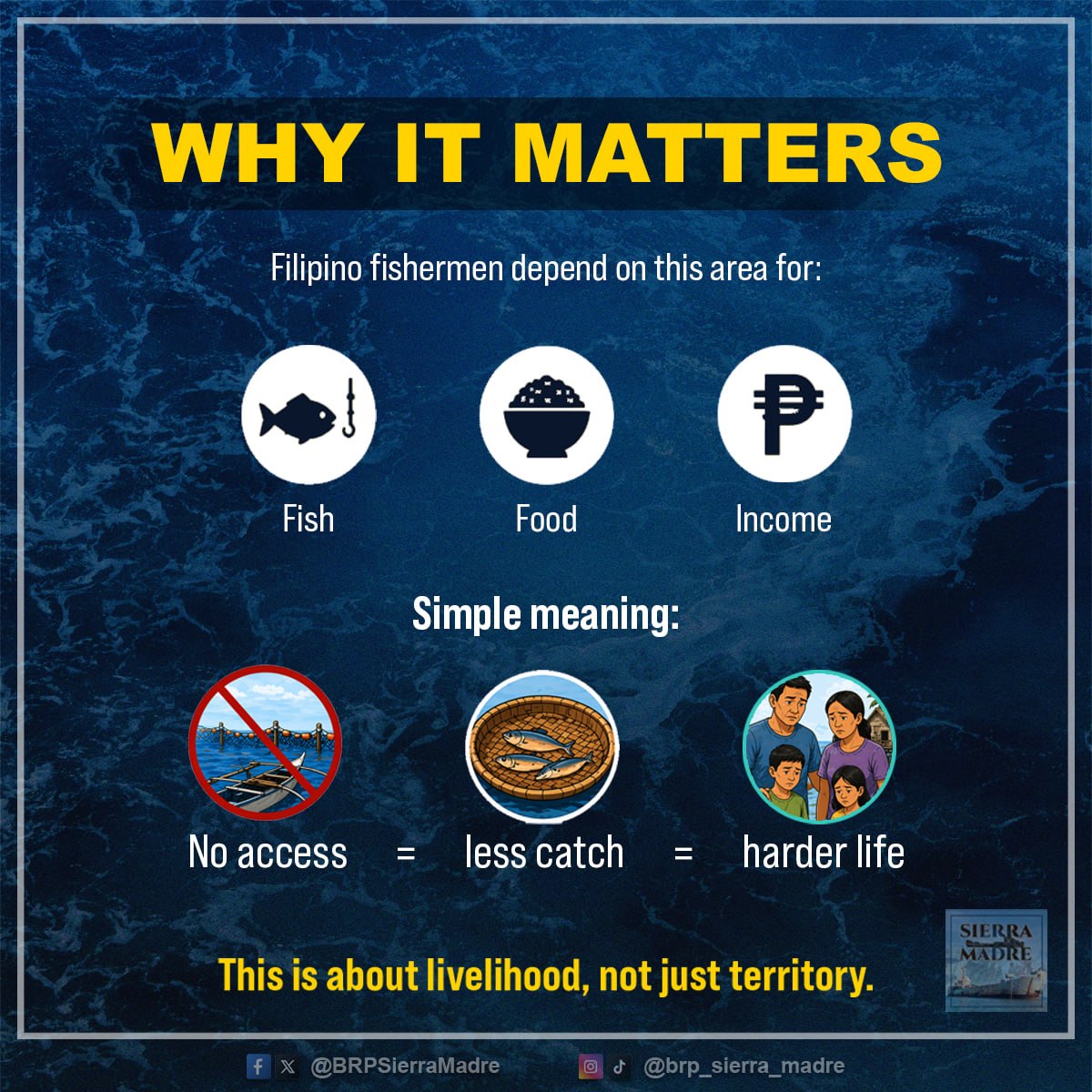 BRP Sierra Madre tweet media