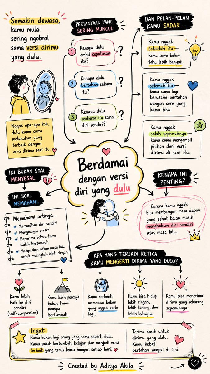 adityapram tweet media