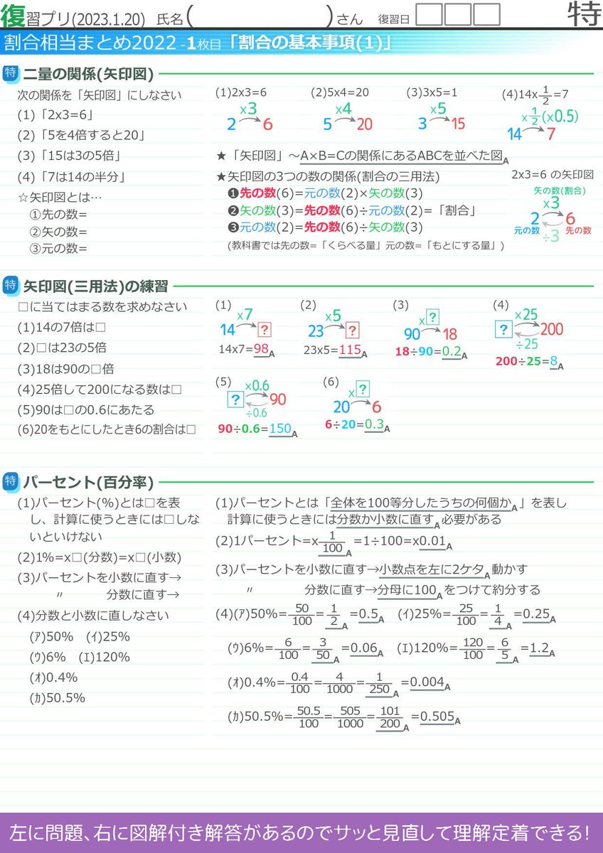 そうちゃ@中学受験図解講師 無料プリント配布中| 2027/2028/2029年組 tweet media