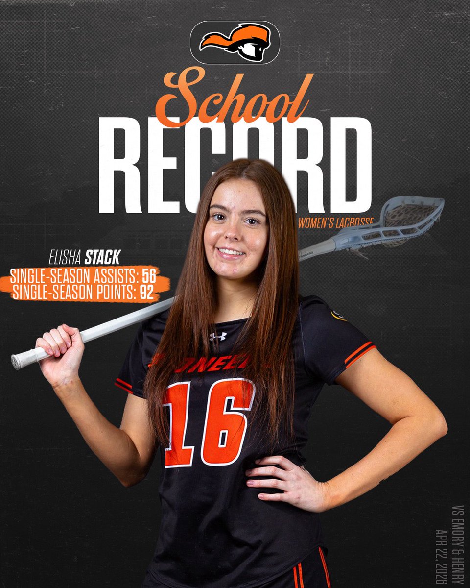 TusculumSports's tweet photo. 𝔹𝕣𝕠𝕜𝕖𝕟 ℝ𝕖𝕔𝕠𝕣𝕕 ⛓️‍💥
Stack broke the Tusculum University single-season records for assists and points
#WeArePioneers
#PioneerUP https://t.co/32r5ri3Wgo