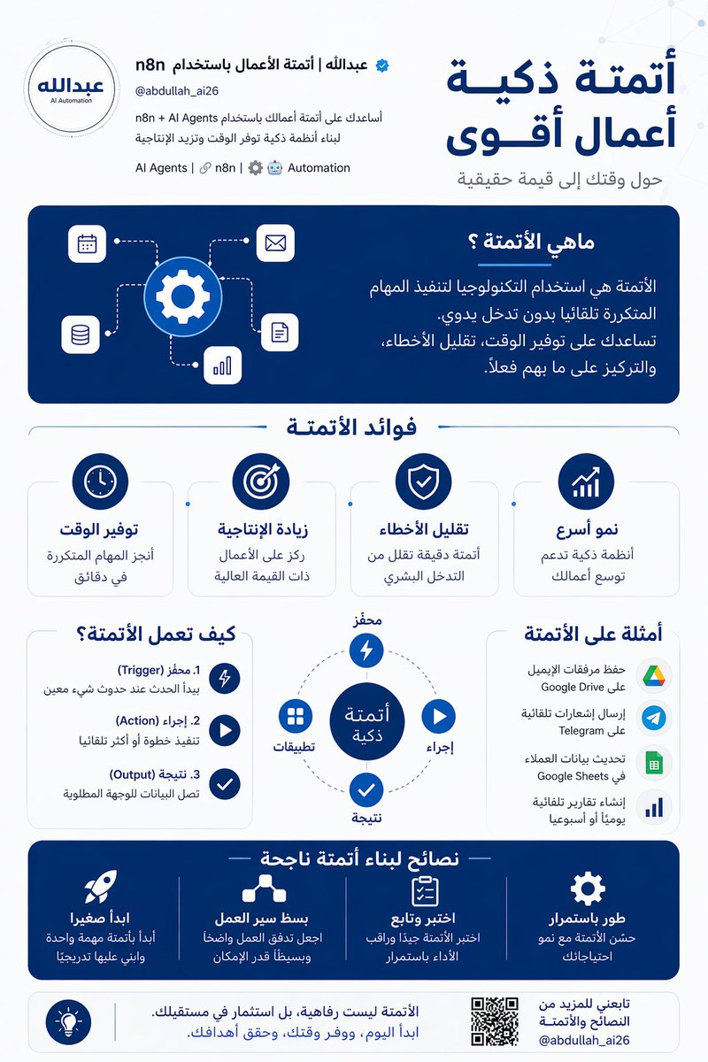 عبدالله | أتمتة الأعمال باستخدام n8n tweet media