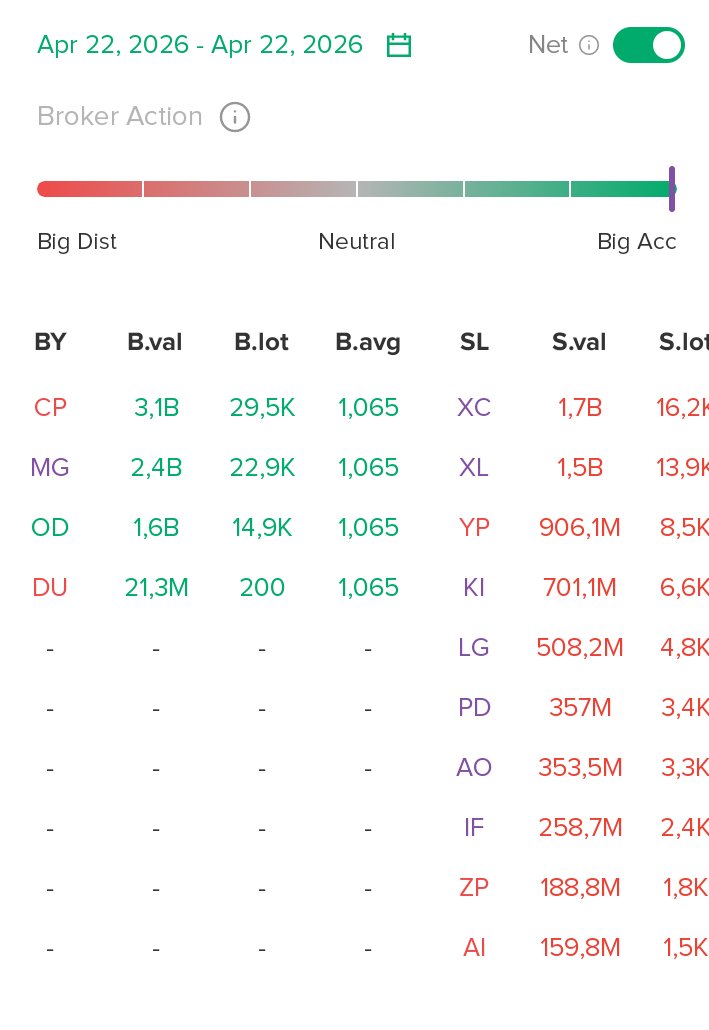 camila (dm limit) tweet media