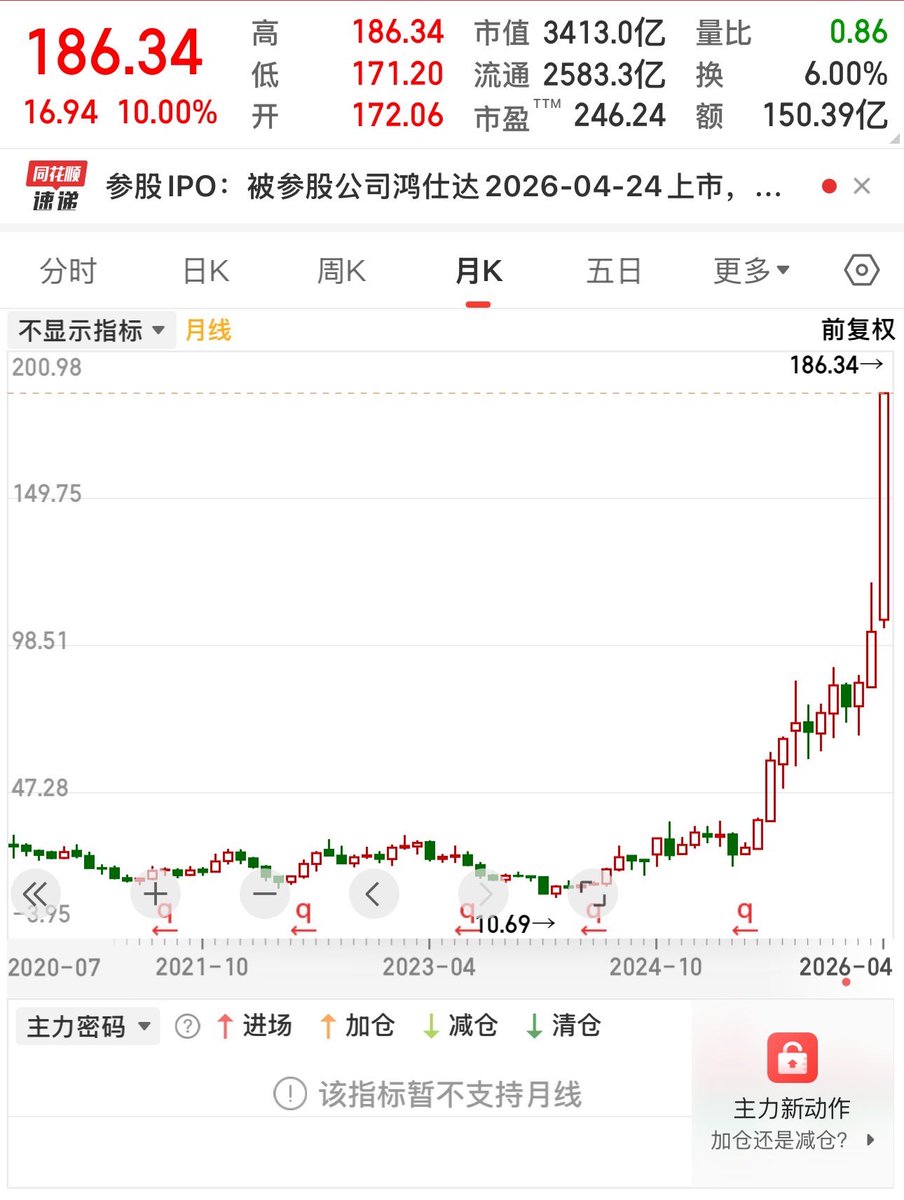 法师来咯 tweet media