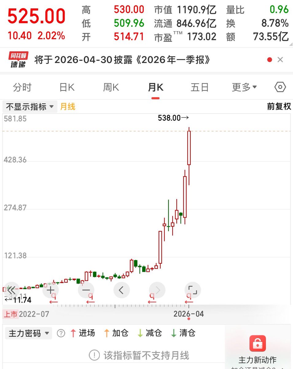 法师来咯 tweet media