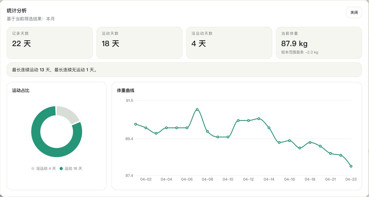 空城-互fo tweet media