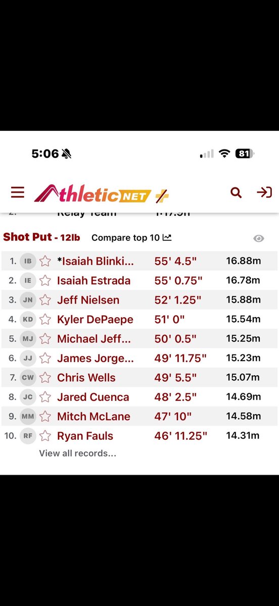 Blink_011908's tweet photo. School record Shotput! 

55’4.5 

@delanefitz @Rundatheball @SUUFB_ @CoachHuntSUU https://t.co/FZLWjwKbVO