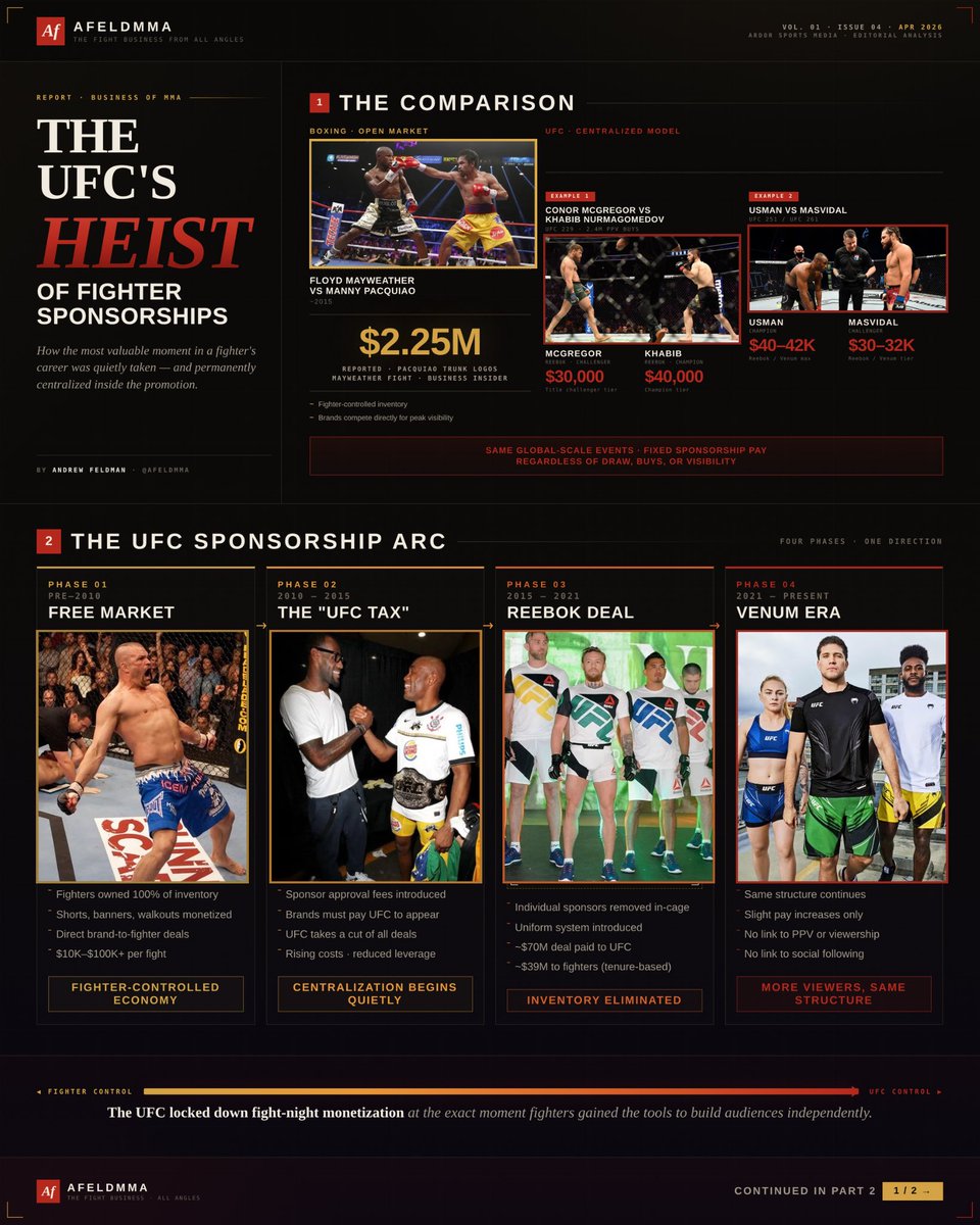 AFeldmanMMA tweet media