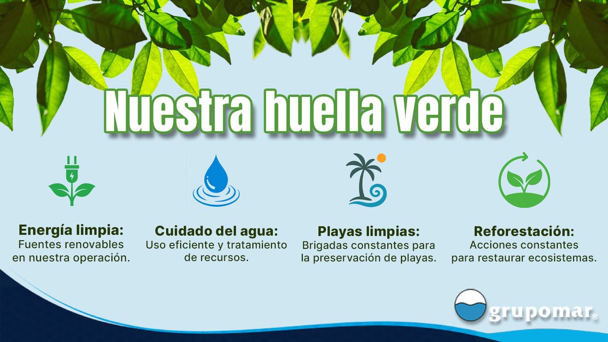 Grupomar® tweet media