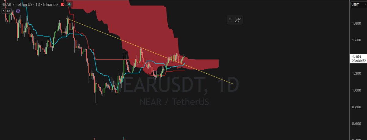 Summer 🗽 tweet media