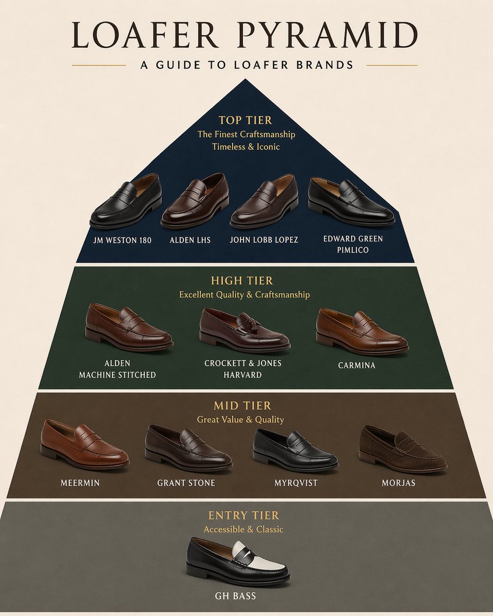 R.F. Kenmore tweet media
