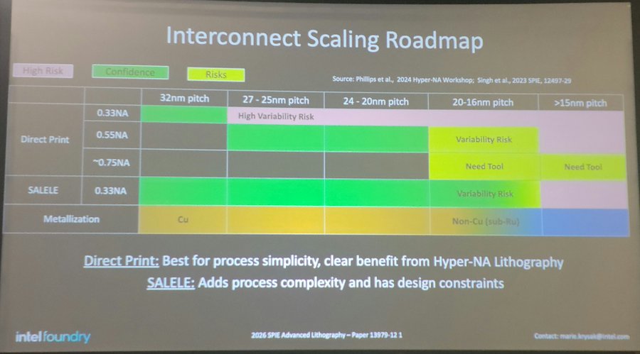 🌿 lithos tweet media