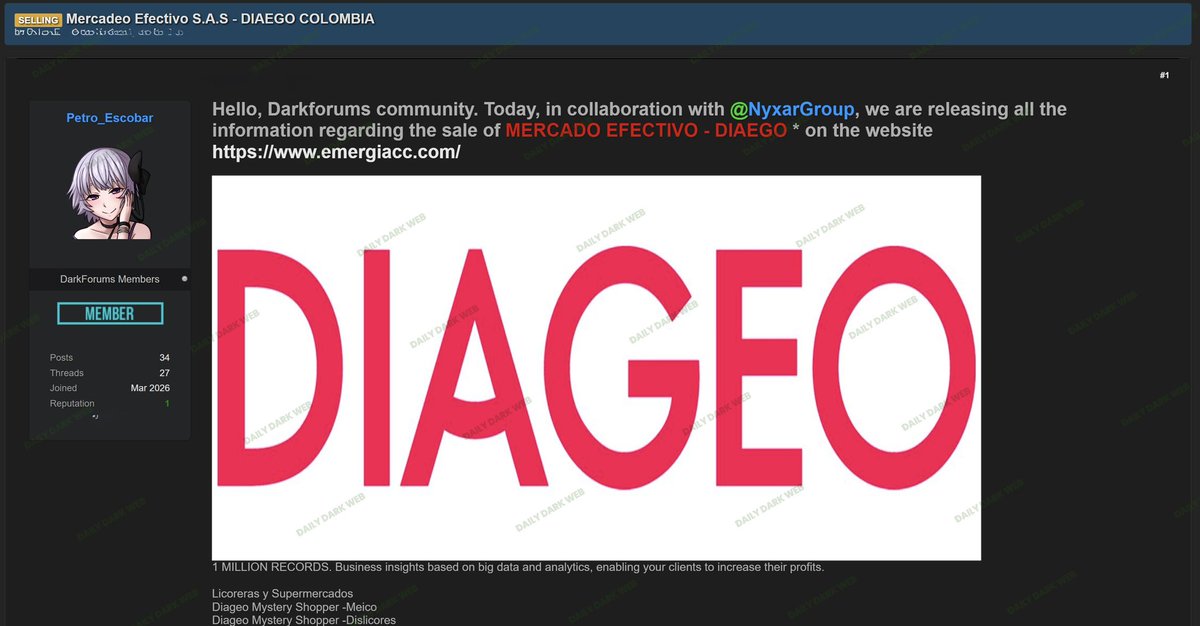 Dark Web Intelligence tweet media