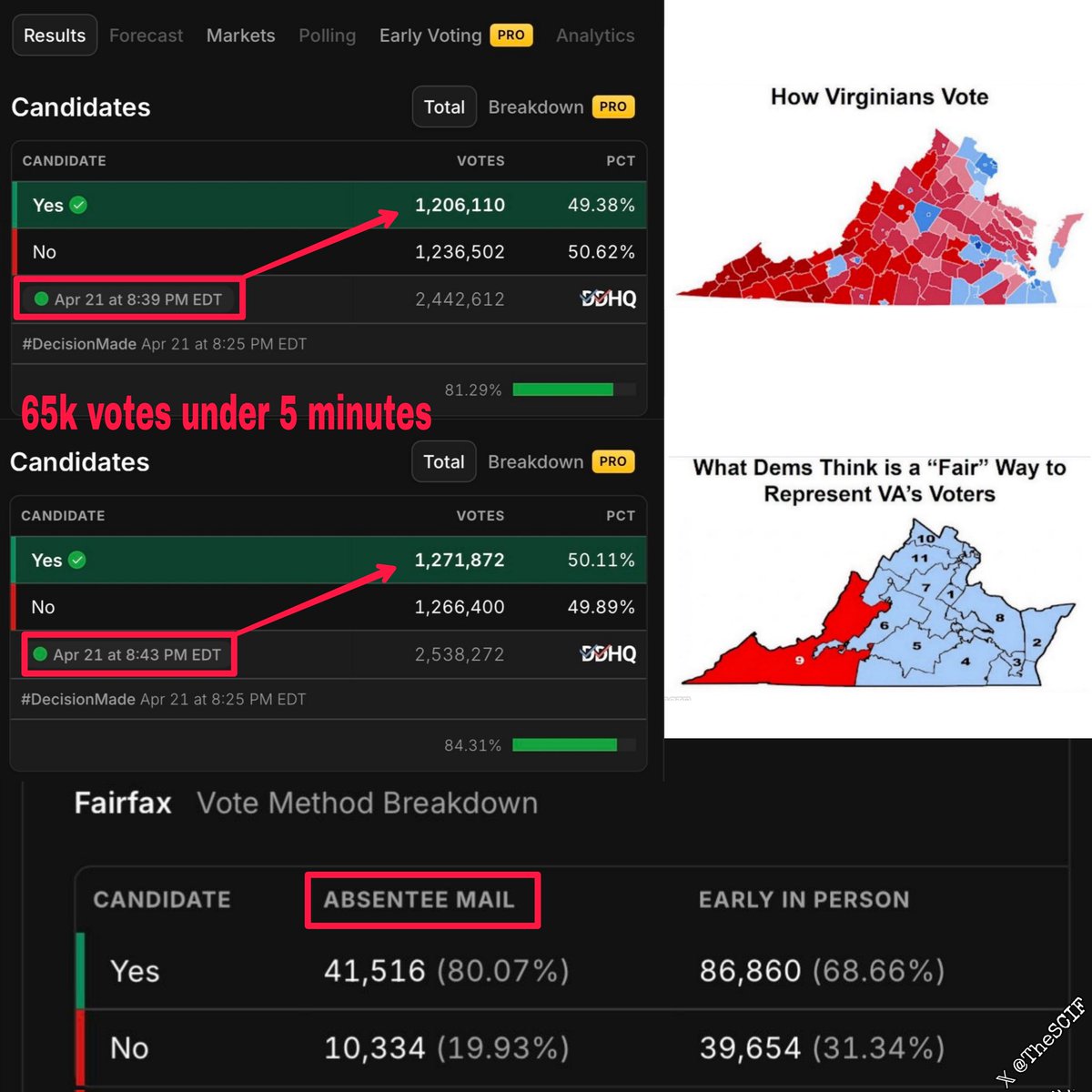 The SCIF tweet media