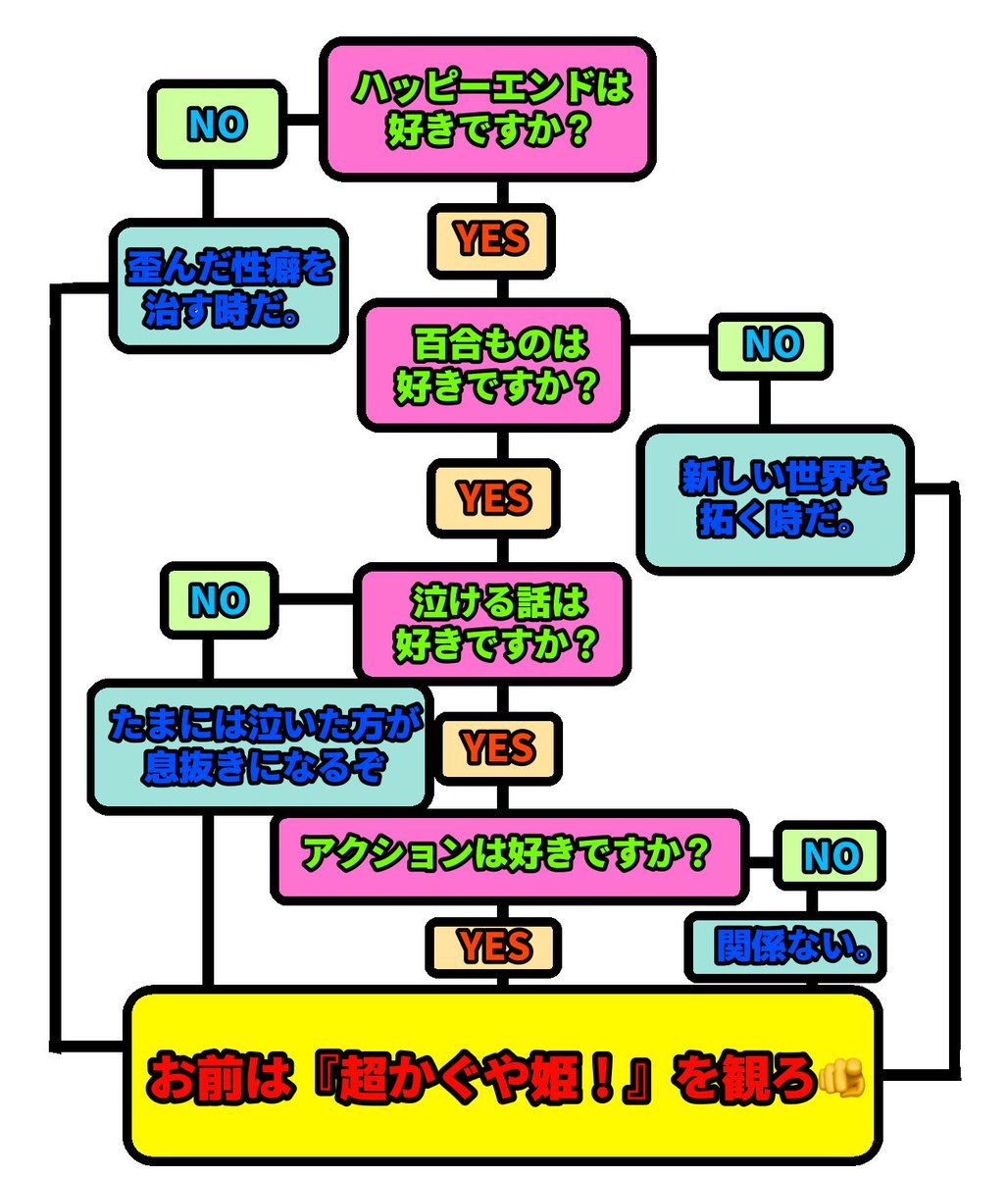 でおたま👹絵描き✒️skeb募集中 tweet media