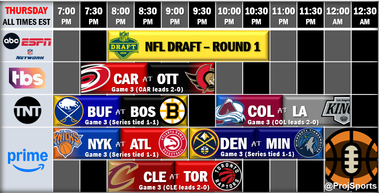Projection Sports by Tyler Markley tweet media
