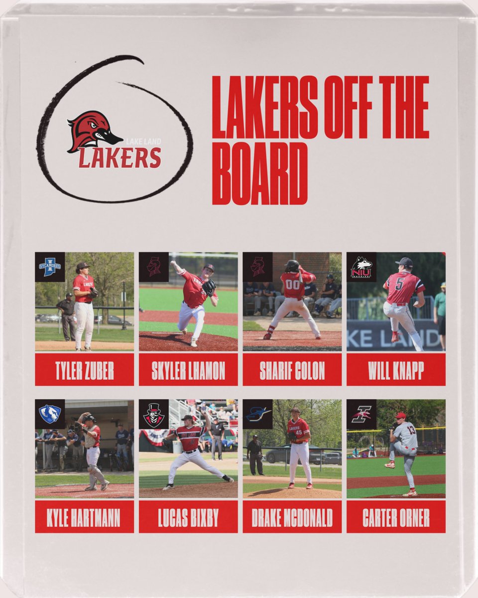 Lake Land Baseball tweet media
