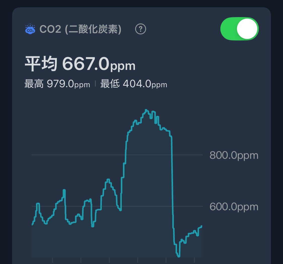 valueinfoblog tweet picture