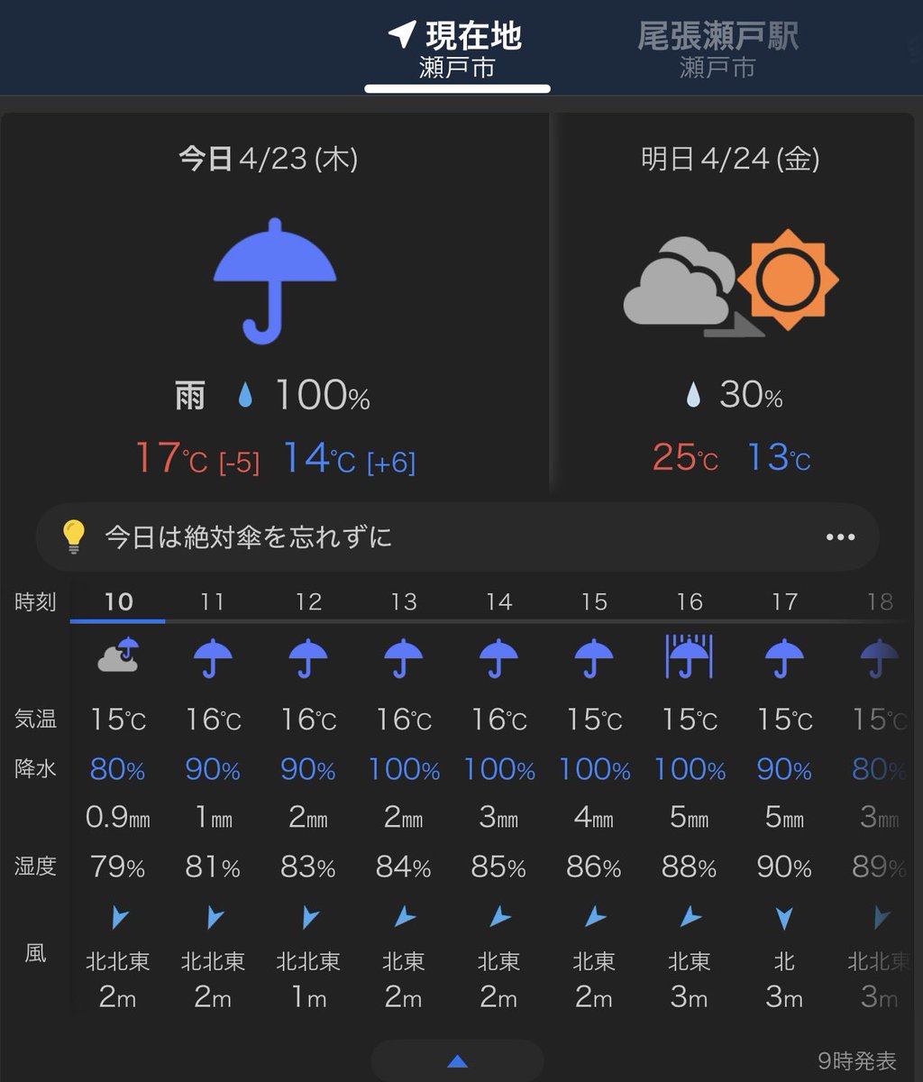 伊藤忠孝@せとしなのサイクル店主 tweet media
