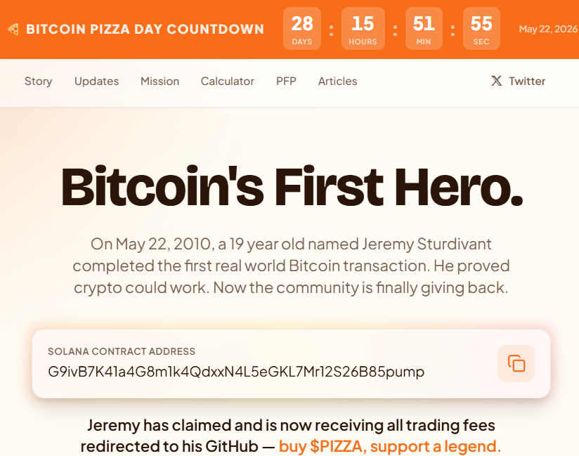 Bitcoin Pizza tweet media