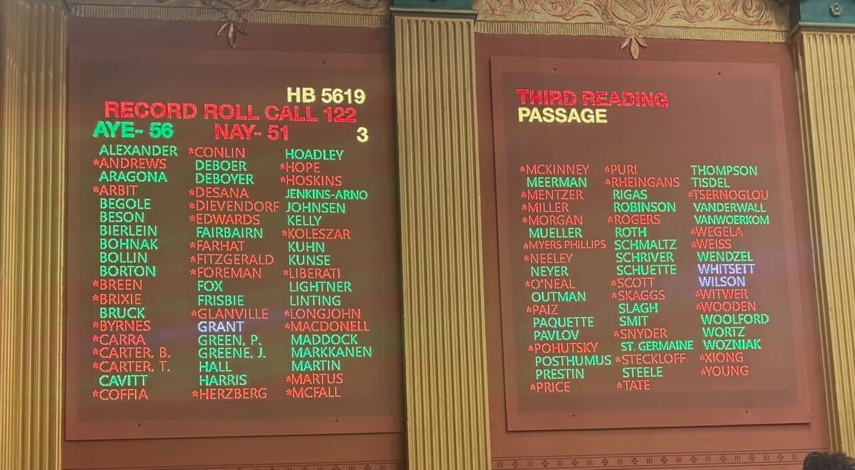 MIHouseDems's tweet photo. We voted NO on @MI_Republicans' budget because it defunds critical services that support Michiganders. House Dems are focused on lowering costs, protecting health care &amp; supporting kids &amp; communities. We'll keep fighting for a final budget that puts you &amp; your family first. https://t.co/kF2ITvfFDM