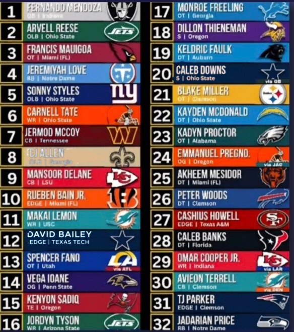 The Prodigal Heel🌏 tweet media