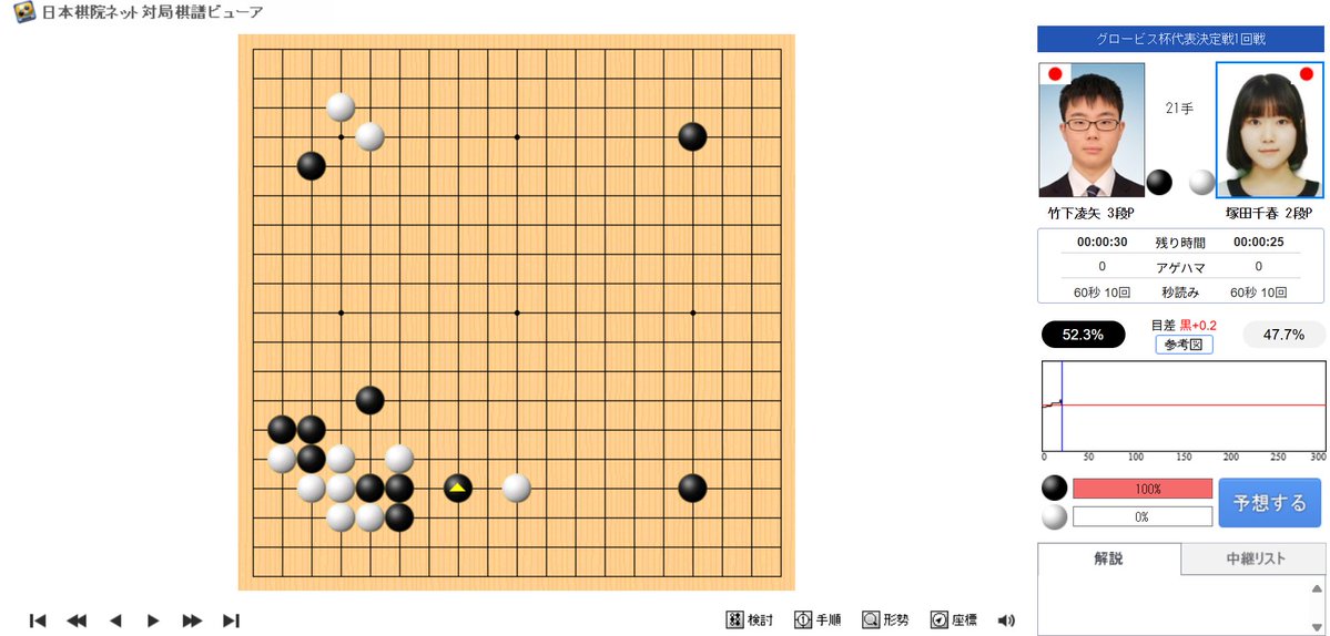 昨日は十段戦五番勝負第4局を観戦するために日本棋院へ行った。
終わった後、一緒に飲みに行ってくれそうな人を探した。
寺山六段と竹下三段が対局前日だったのでおとなしく帰ることに。
飲みに行くメンバーには勝ってほしい。
第5局の後に飲みに行く可能性があるから。