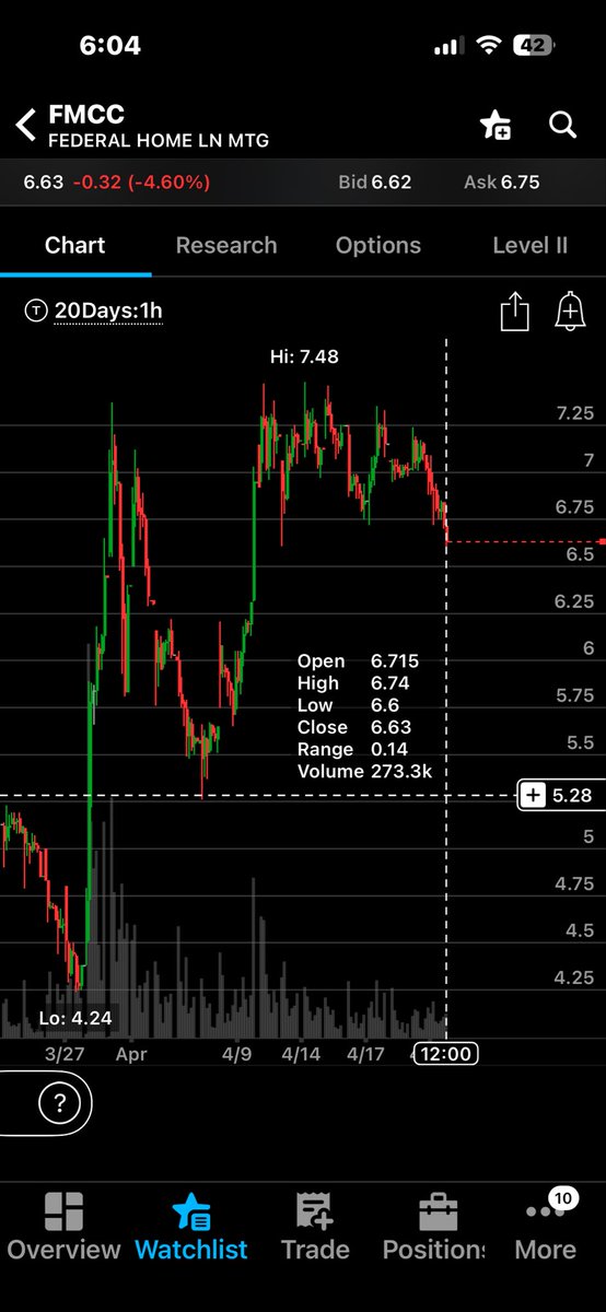 Ian Pedersen tweet media