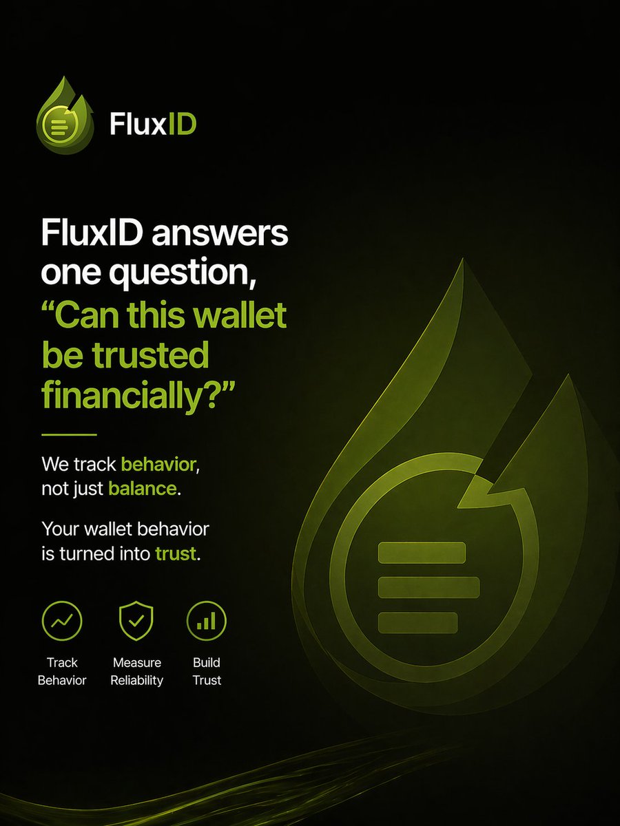 useFluxID tweet media