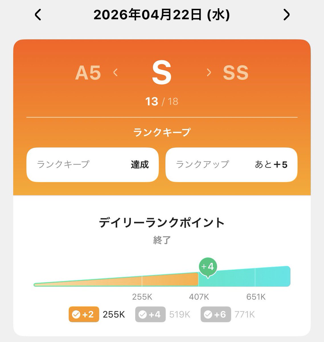 ꙳⸌ 𝕊𝕡𝕖𝕔𝕚𝕒𝕝 𝕋𝕙𝕒𝕟𝕜𝕤 ⸍꙳

ひっさびさの崖＋4でしたが、
逢いに来て支えてくださった皆様、
本当にありがとうございました🥹❣️

ずっとバッチ取ってくれてる方や、
久々に逢いに来てくれた方。

なんか改めて【継続すること】の大事さ、
難しさ、尊さを感じる1日になりました。