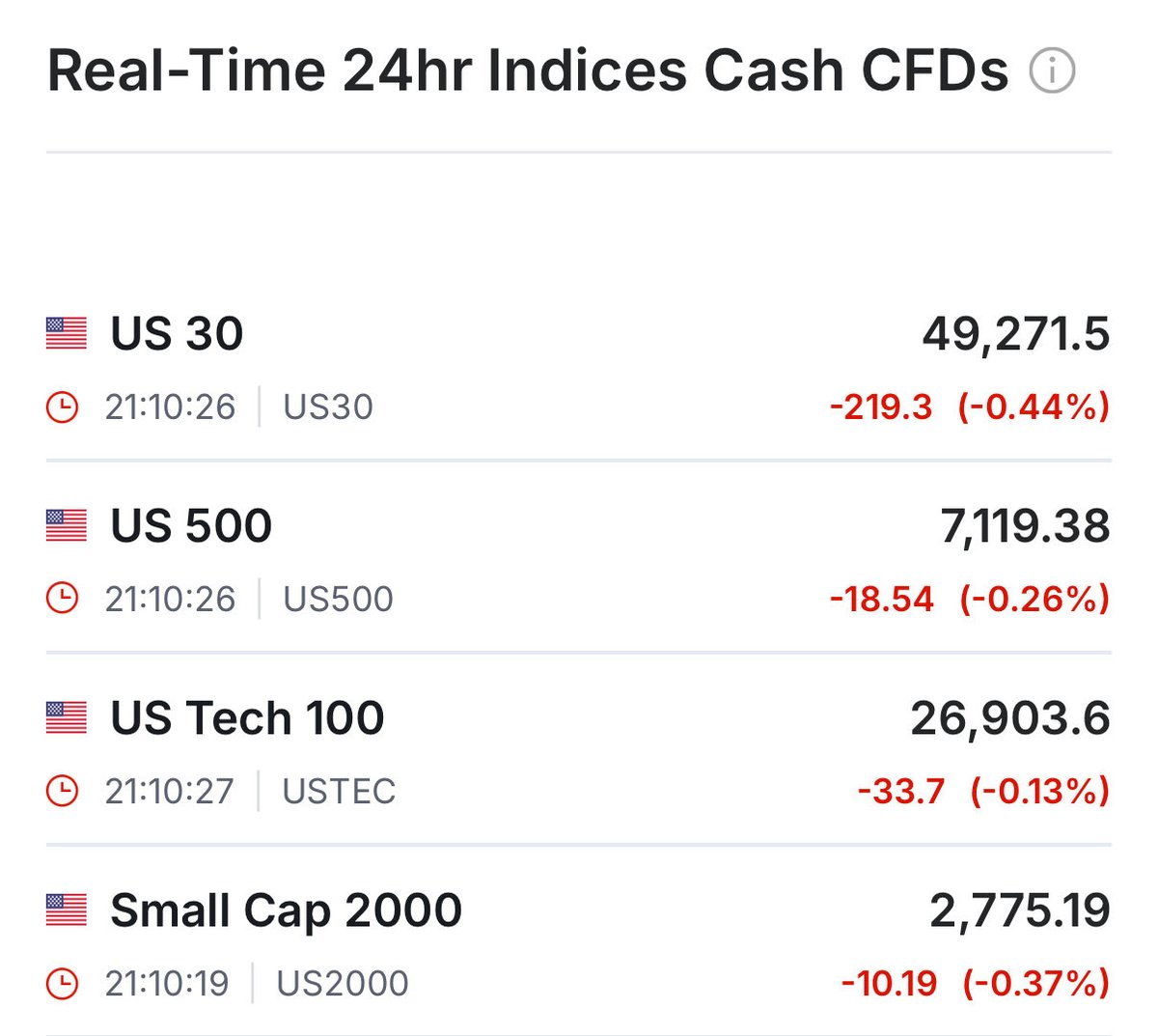 QE Infinity tweet media
