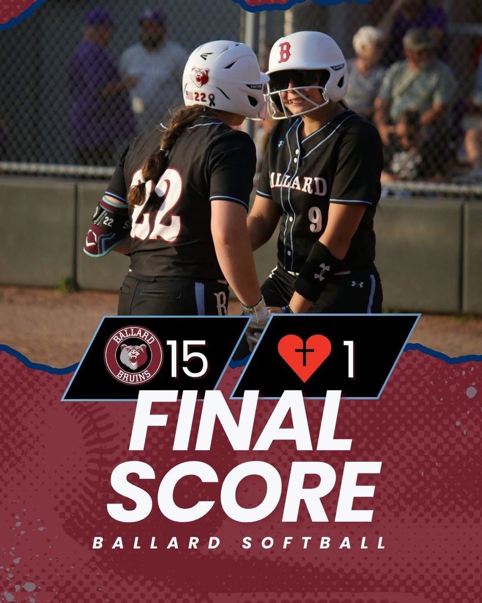BallardSoftball's tweet photo. Road win! Ryleigh Lawrence got the W in the circle tonight, w/5 Ks in 5 innings &amp; only 1 earned run in a 15-1 run rule of Sacred Heart.  The Bruins were sharp at the plate with 8 hits and 11 walks. @ShelbyJames2026 led the way going 3 - 3 with 4 RBIs. Great jobBruins!#BruinNation https://t.co/HtuymSiW0C