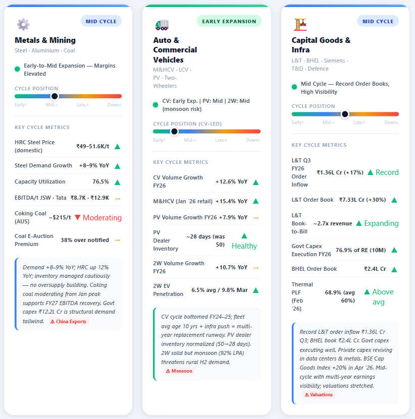 The_Chartist 📈 tweet media