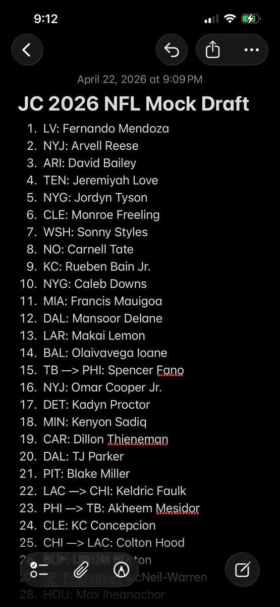 joecullenn_'s tweet photo. Final (Only) Mock Draft: https://t.co/LFzCOPbSbY