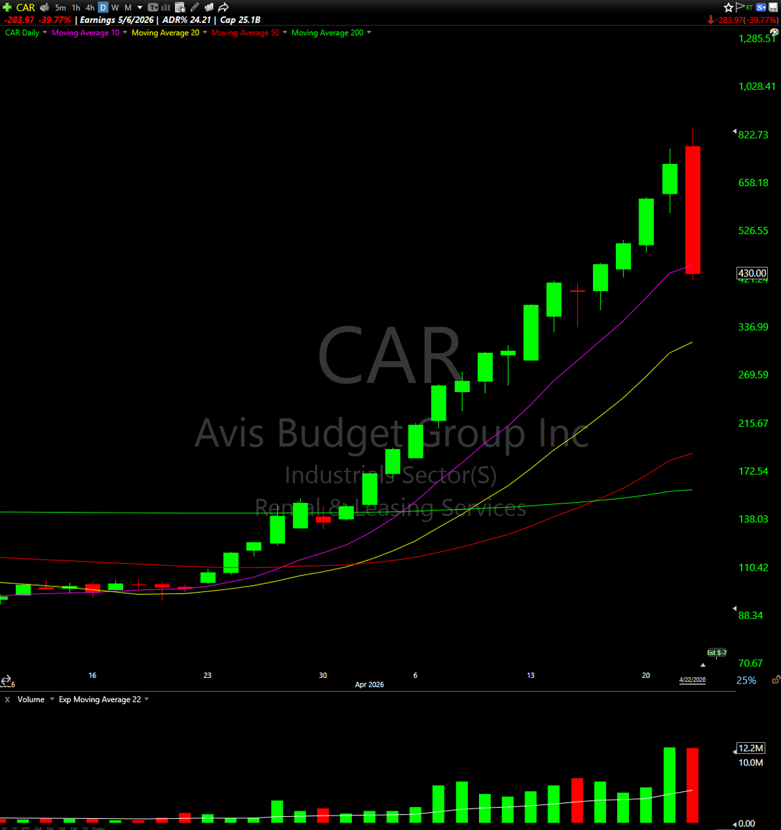Morgan Trades tweet media