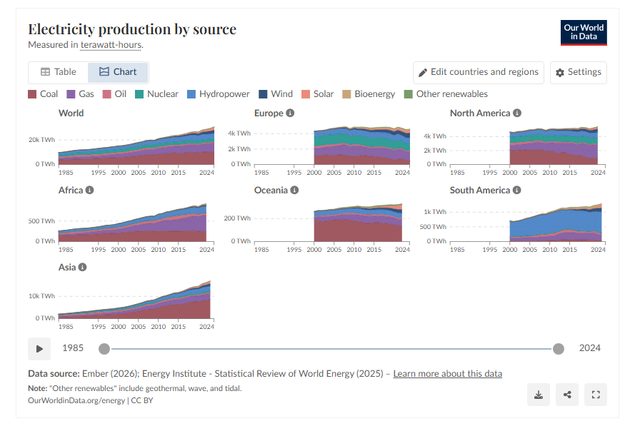 Scott 🇬🇧🇦🇺🇺🇦 tweet media