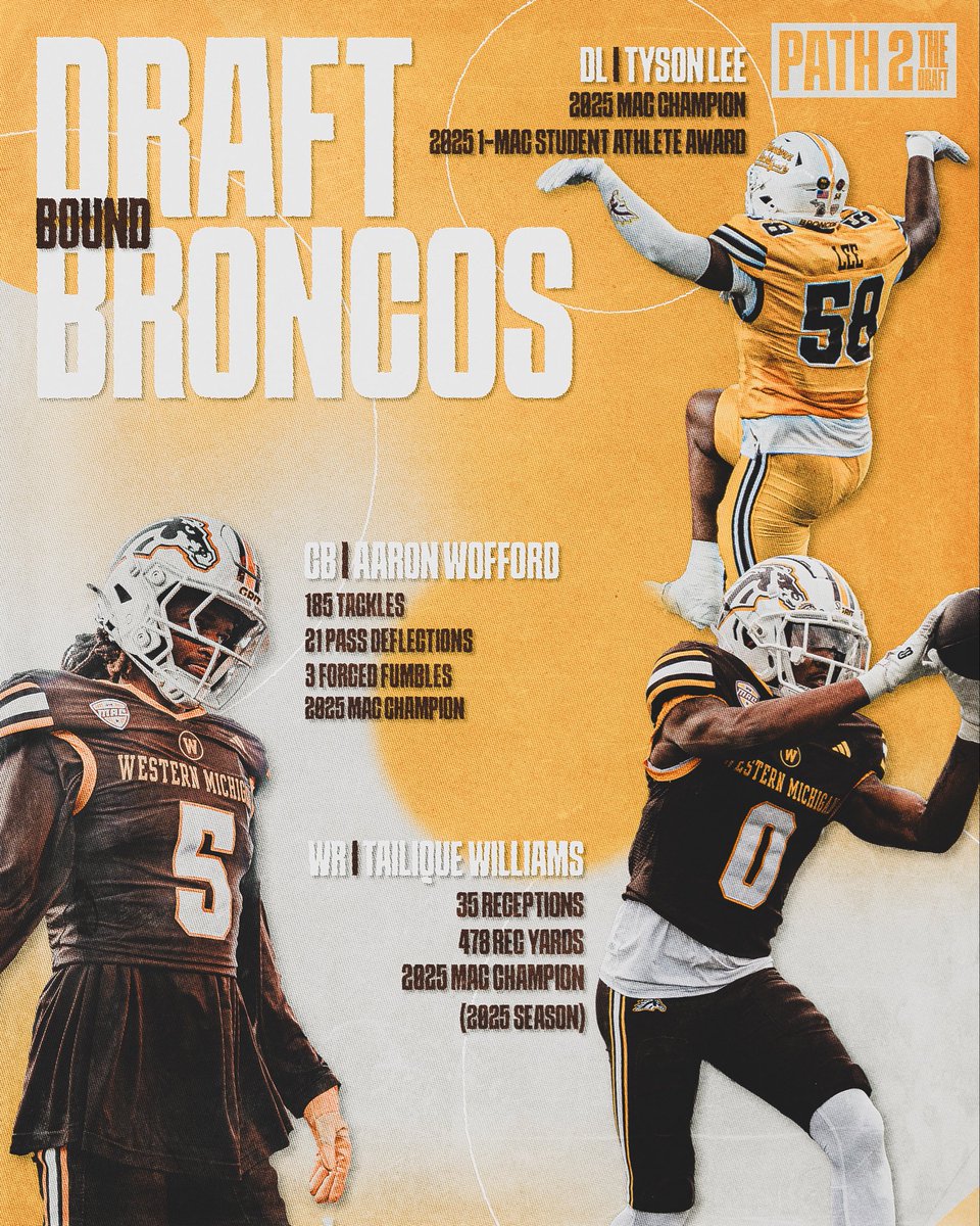 Western Michigan Football tweet media