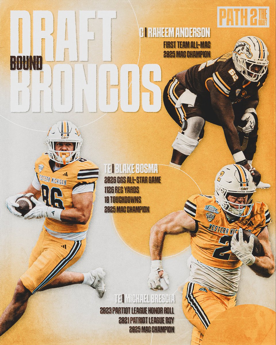 Western Michigan Football tweet media