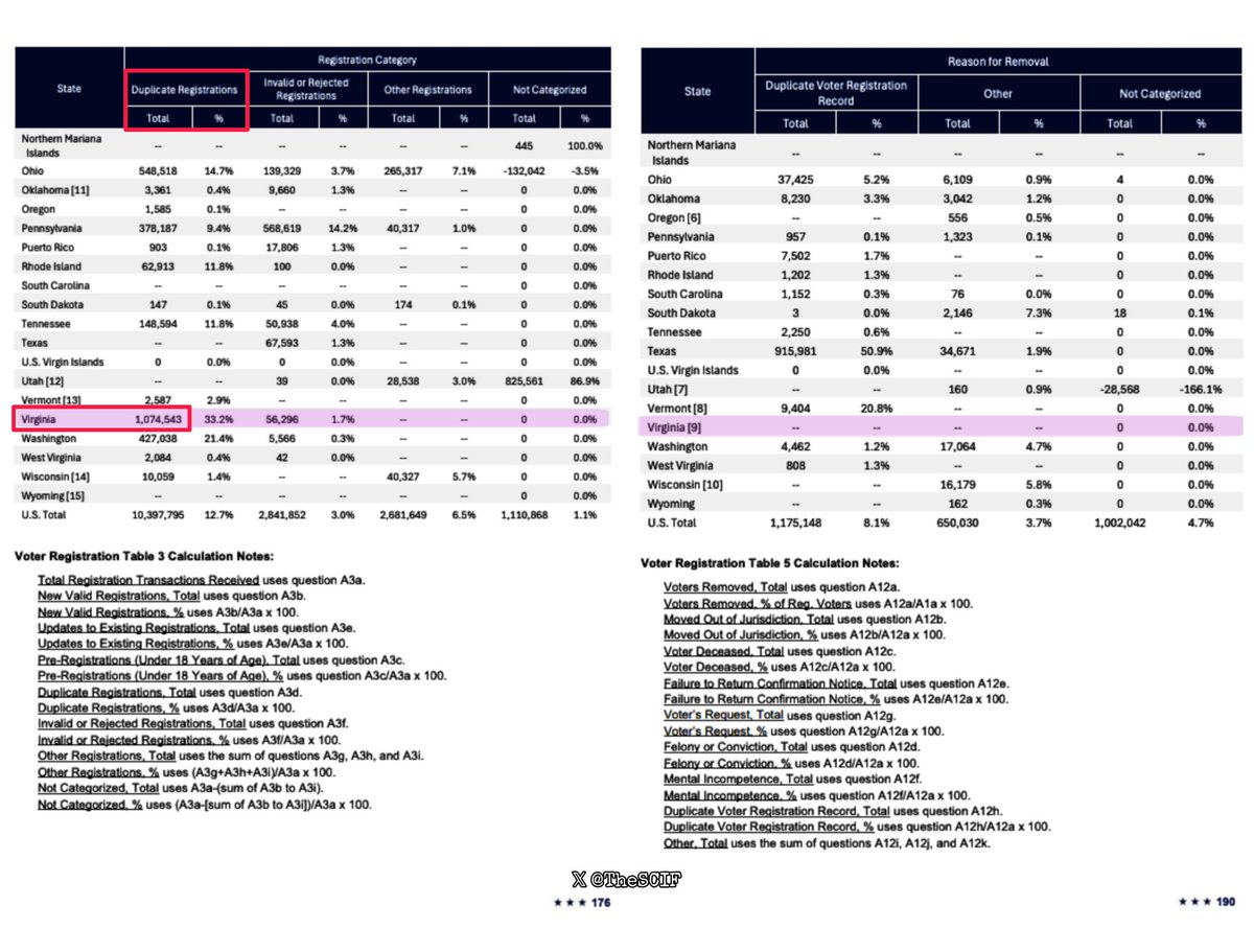 The SCIF tweet media