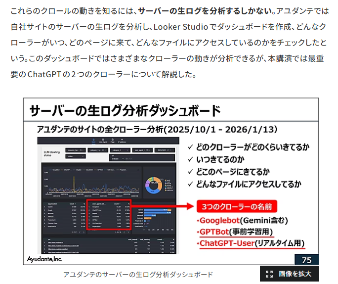 江沢真紀/SEOコンサルタント tweet media