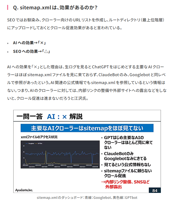 江沢真紀/SEOコンサルタント tweet media
