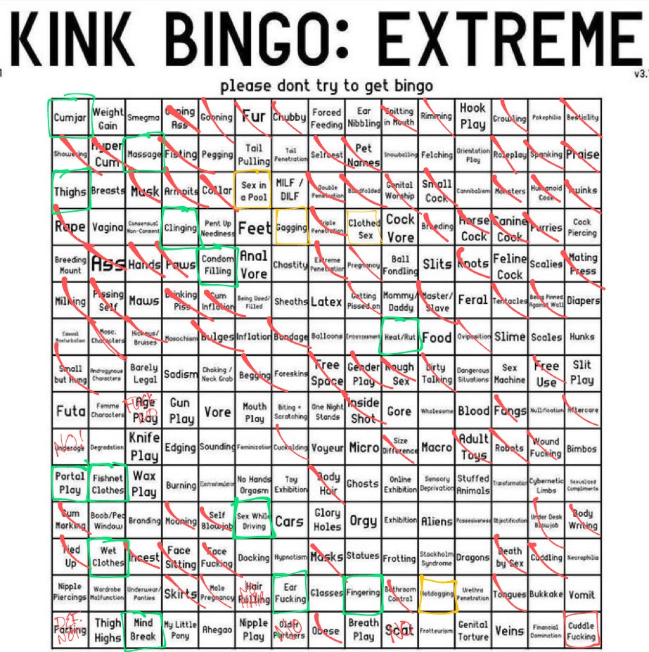 Red: Done it before
Green: Plans to do it
Yellow: 50/50 I might :^