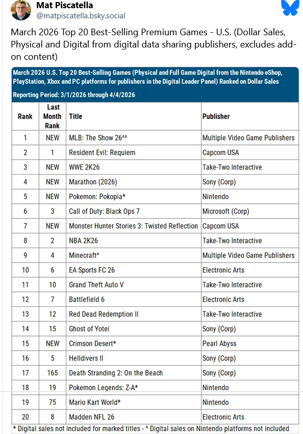 TenchInvest tweet media