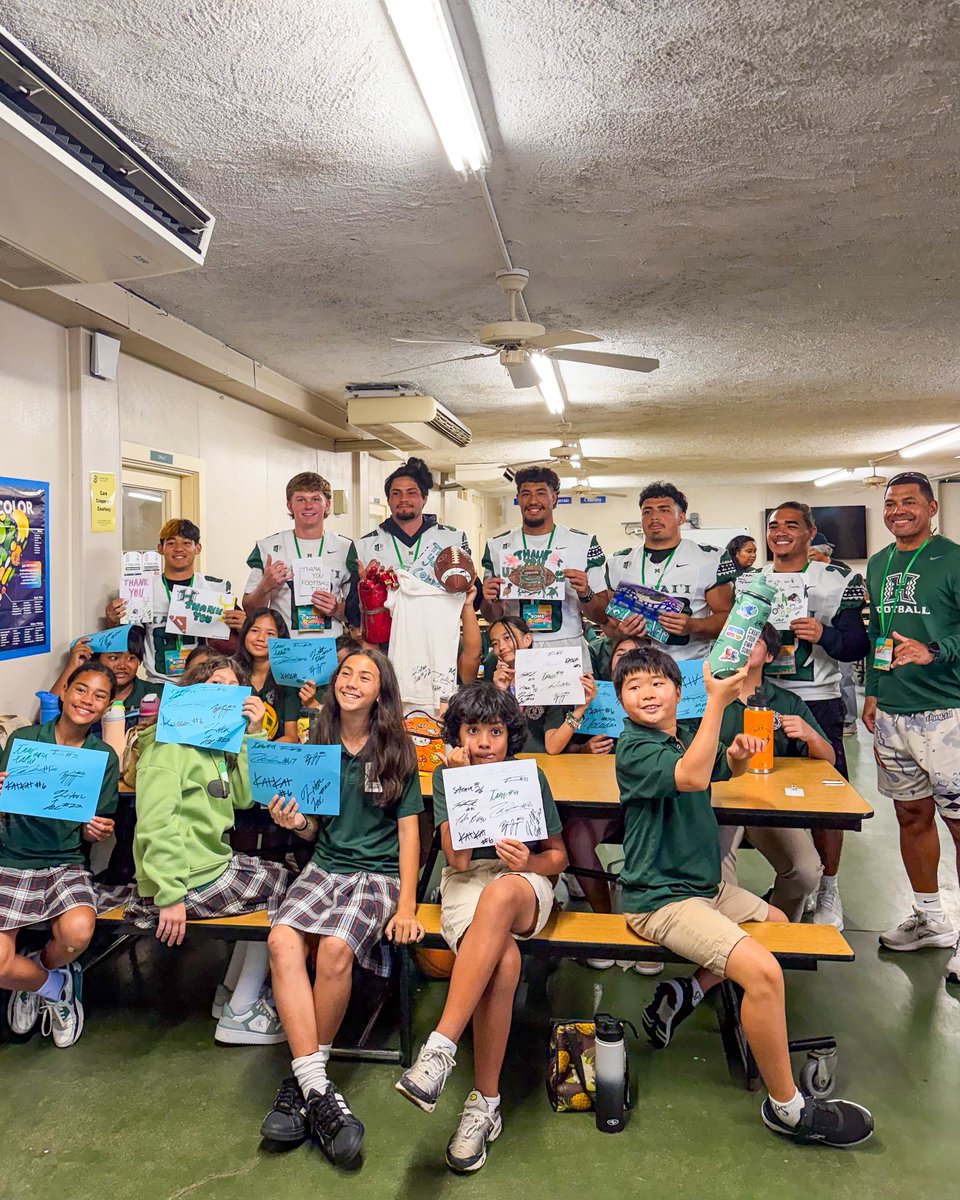 Hawaii Football tweet media