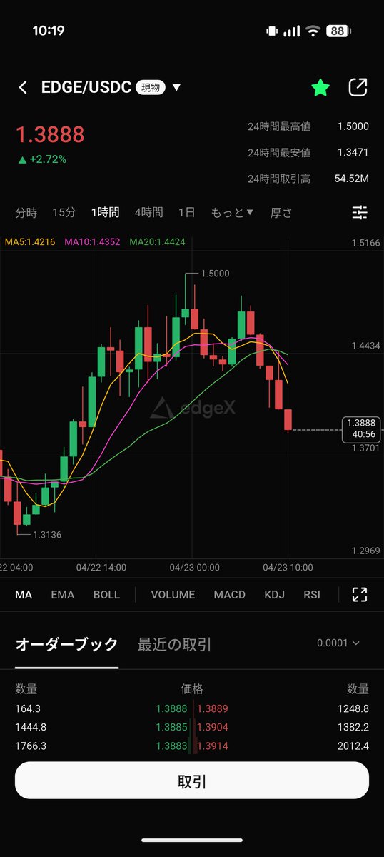 NoaCrypto_Turbo tweet media
