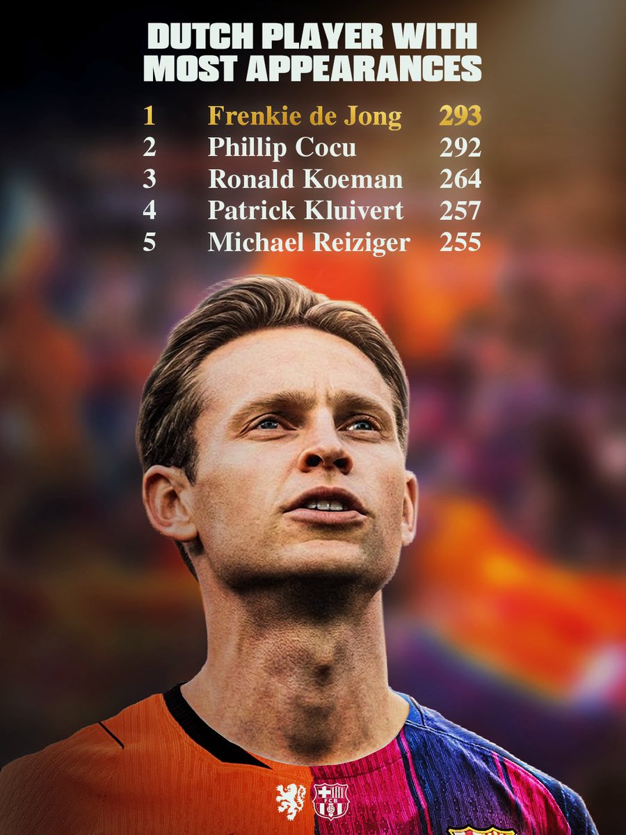 🇳🇱すてぃりオン👑 tweet media