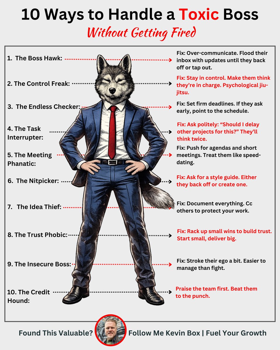 Kevin Box tweet media